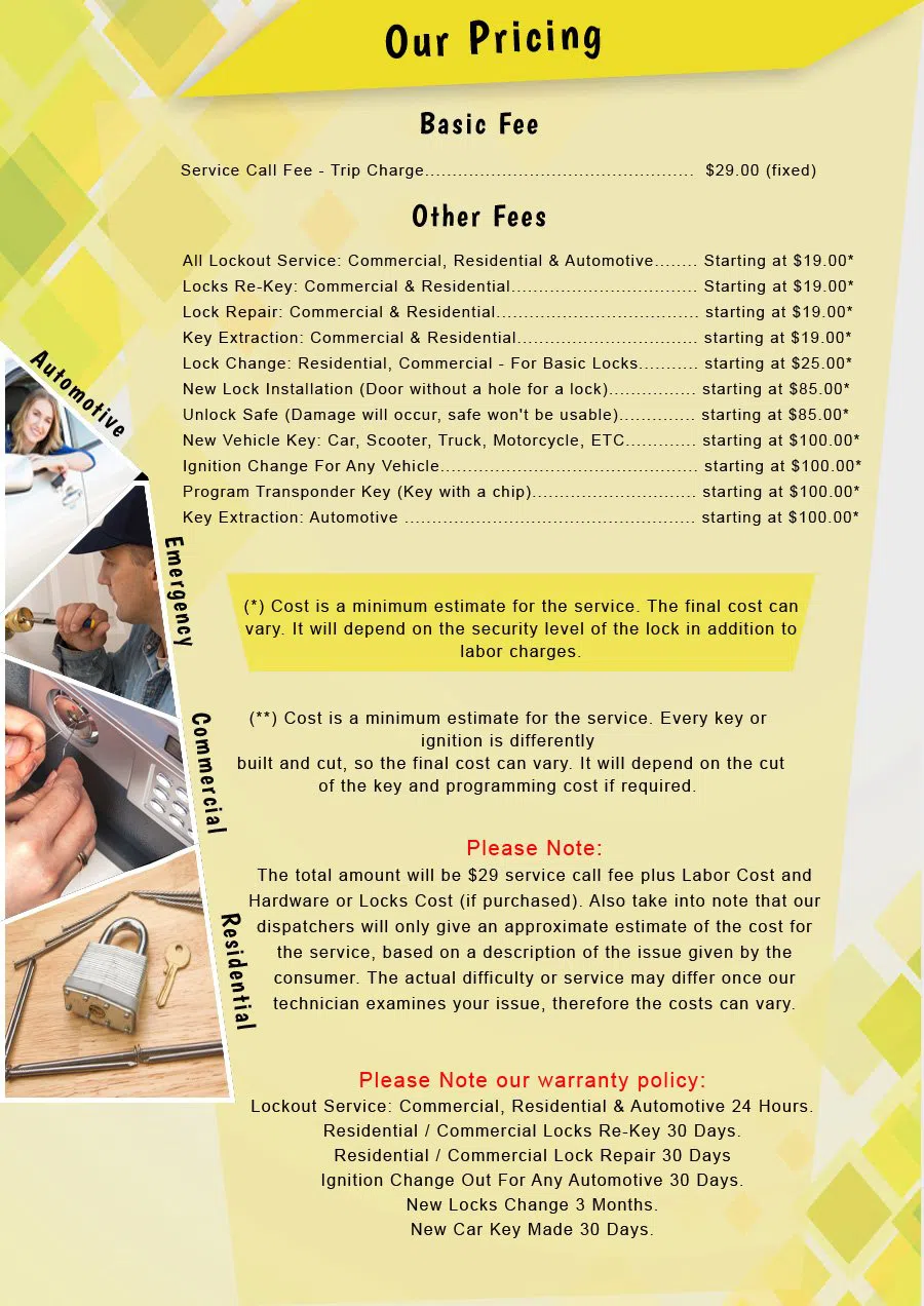 Metro Locksmith Services Portland, OR 503-404-4028